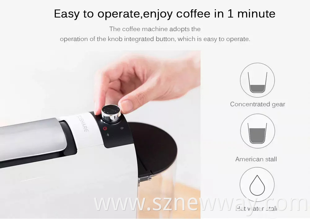 Scishare Coffee Machine S1102